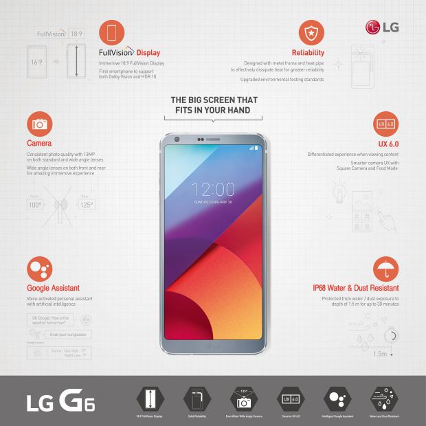 LG G6 Especificaciones