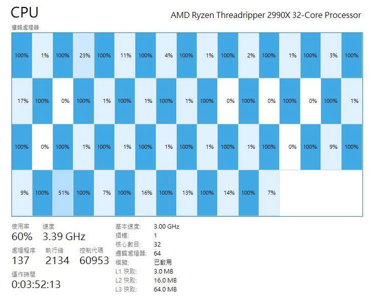 AMD-Ryzen-Threadripper-2990X-Utilization