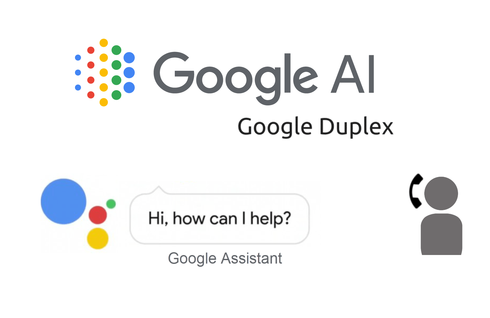 Google Duplex se empieza a probar primero en los negocios