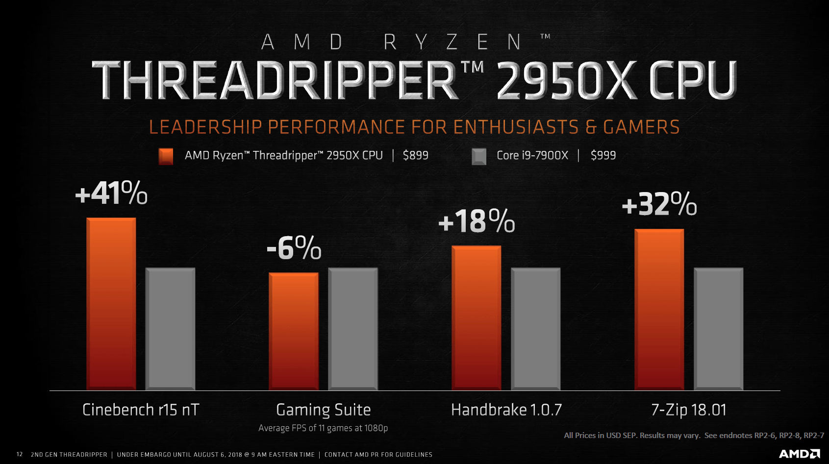 AMD-Ryzen-Threadripper-2950X
