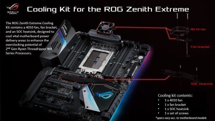 Asus-ROG-Zenith-Extreme-kit-de-refrigeracion