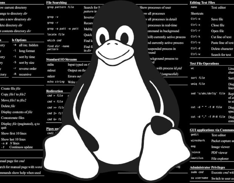 Shell linux что это