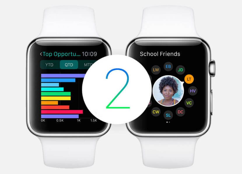 watchOS 2.2 ya está disponible en su versión final