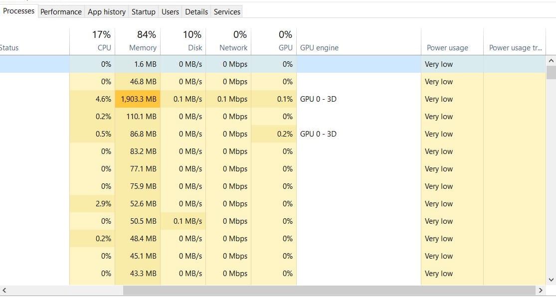 El Administrador de tareas no muestra correctamente el uso de la CPU en la actualización de Windows 10 de octubre de 2018