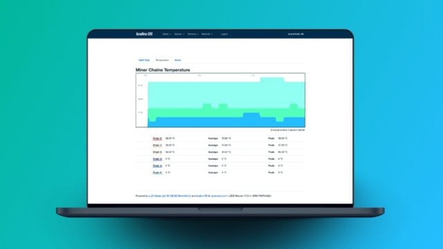 Braiins OS: El primer sistema operativo para minería de Bitcoin basado en Linux