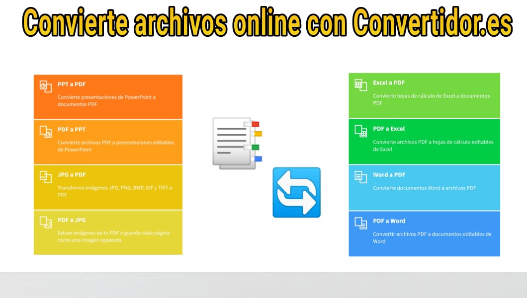 Convierte archivos online con Convertidor.es