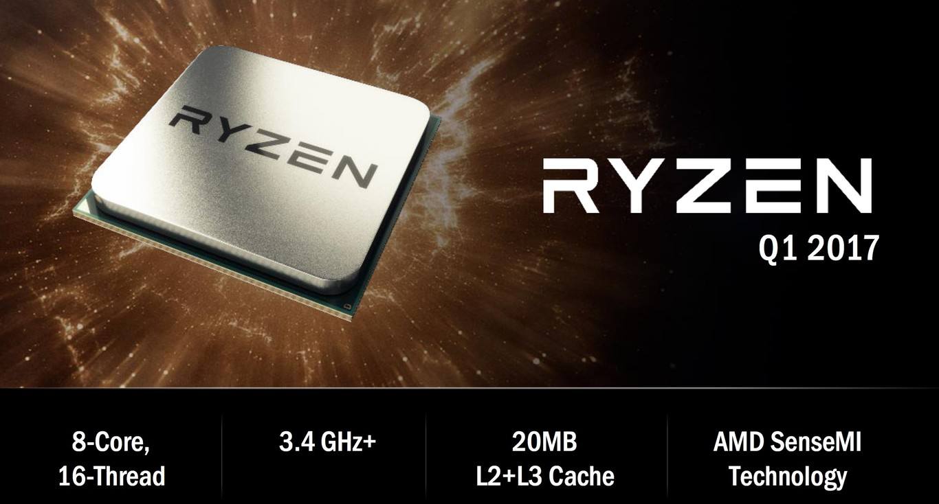 AMD Ryzen todos los detalles