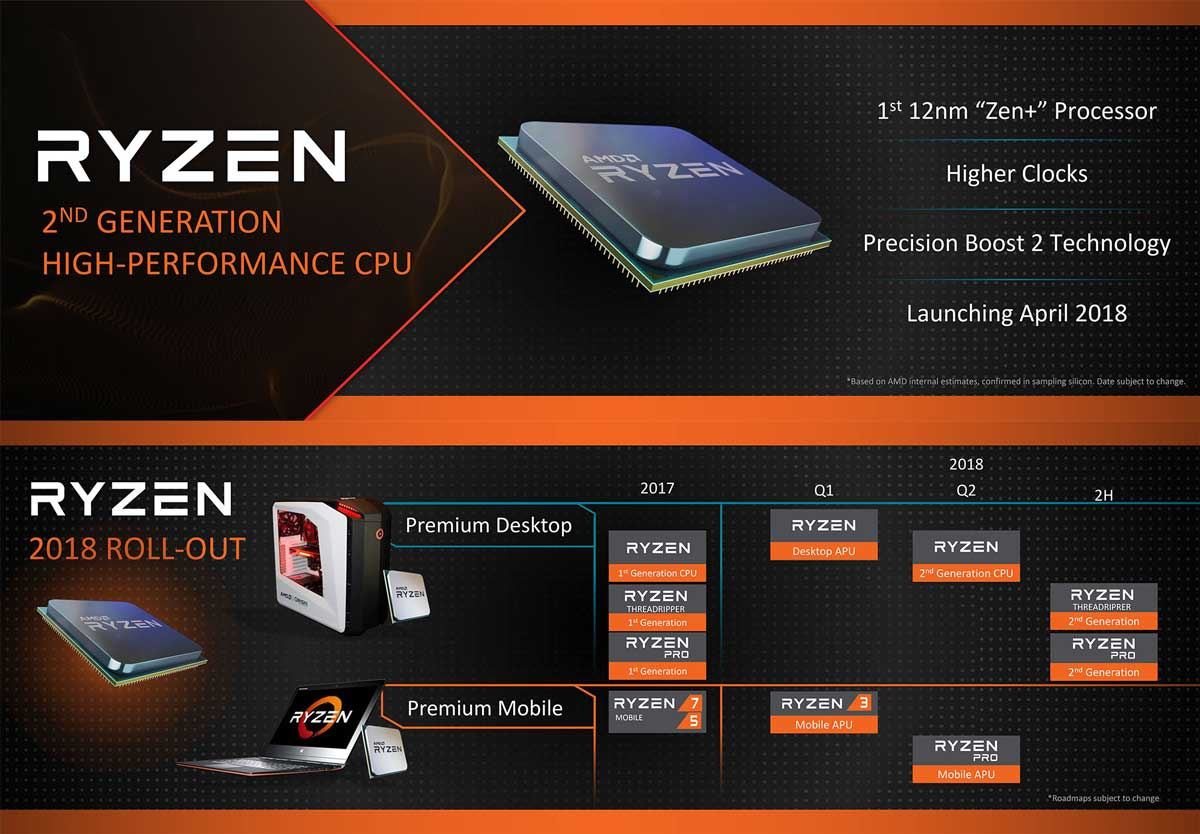 Los procesadores AMD Ryzen 2 serán un 30% más potentes que los actuales