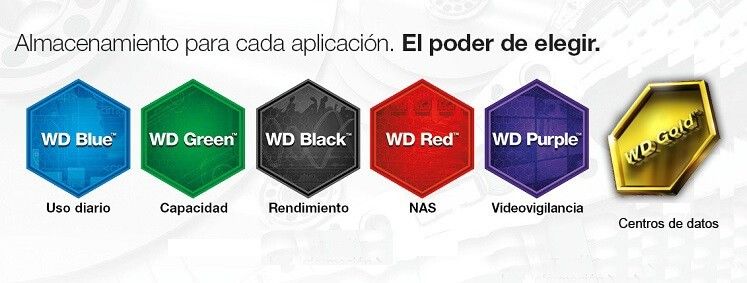 El mejor disco duro interno para tu PC: Western Digital Blue, Black, Red, Gold o Purple