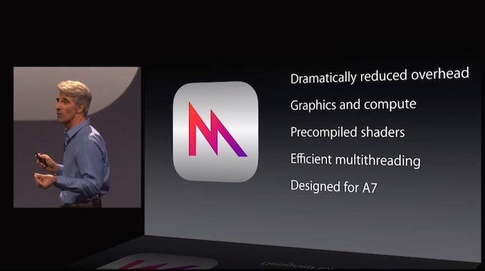 Apple eliminará el soporte para OpenGL y OpenCL en macOS