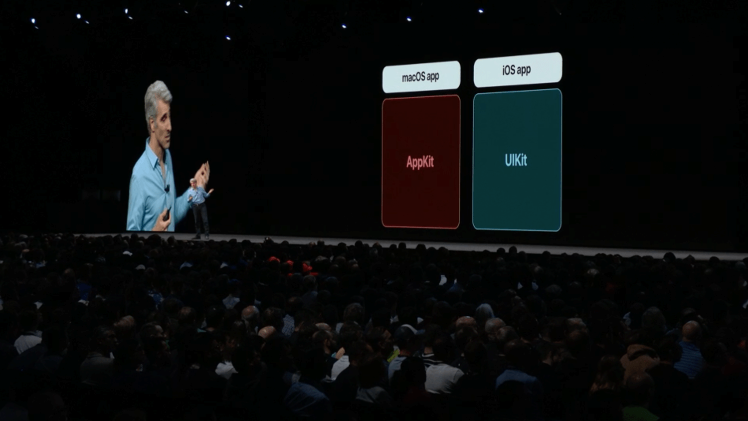 Apple quiere llevar las aplicaciones de iOS de UIKit a Mac