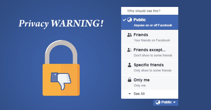 Un bug de Facebook cambió la configuración de privacidad de 14 millones de usuarios a pública