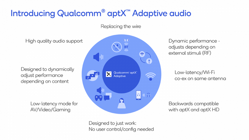 ¿Qué es aptX adaptive? Todas sus características