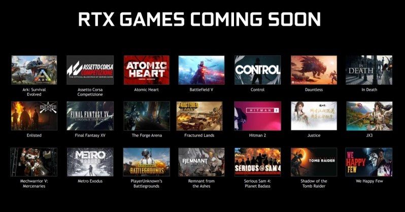 Nvidia aclara que RTX en los juegos no significa Ray Tracing