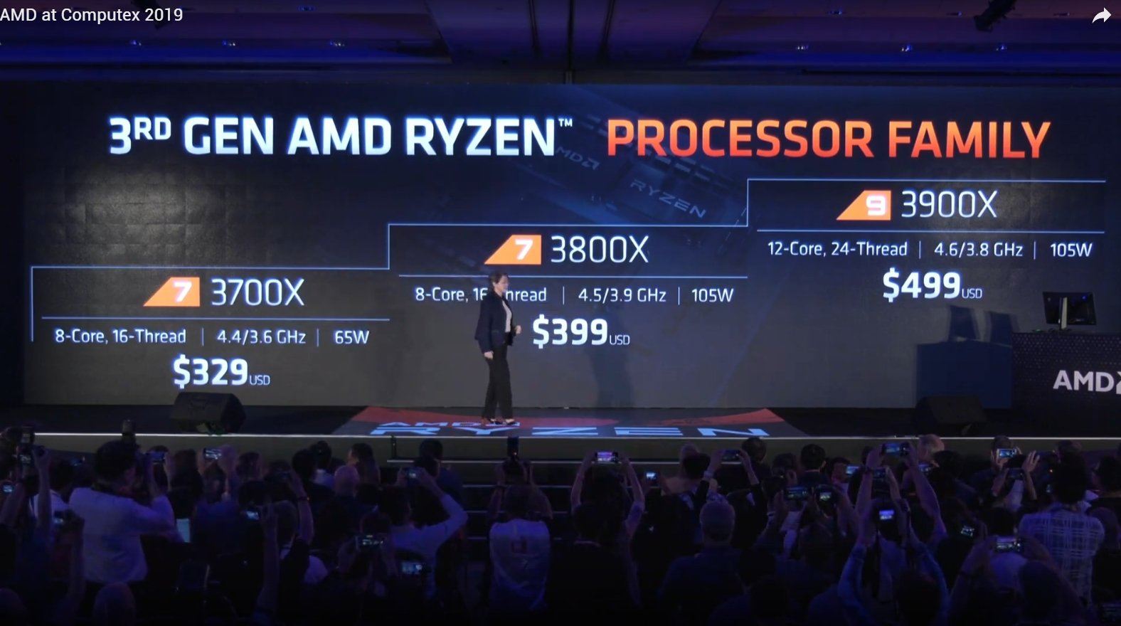AMD Ryzen 3000: Precios, características y fecha de lanzamiento