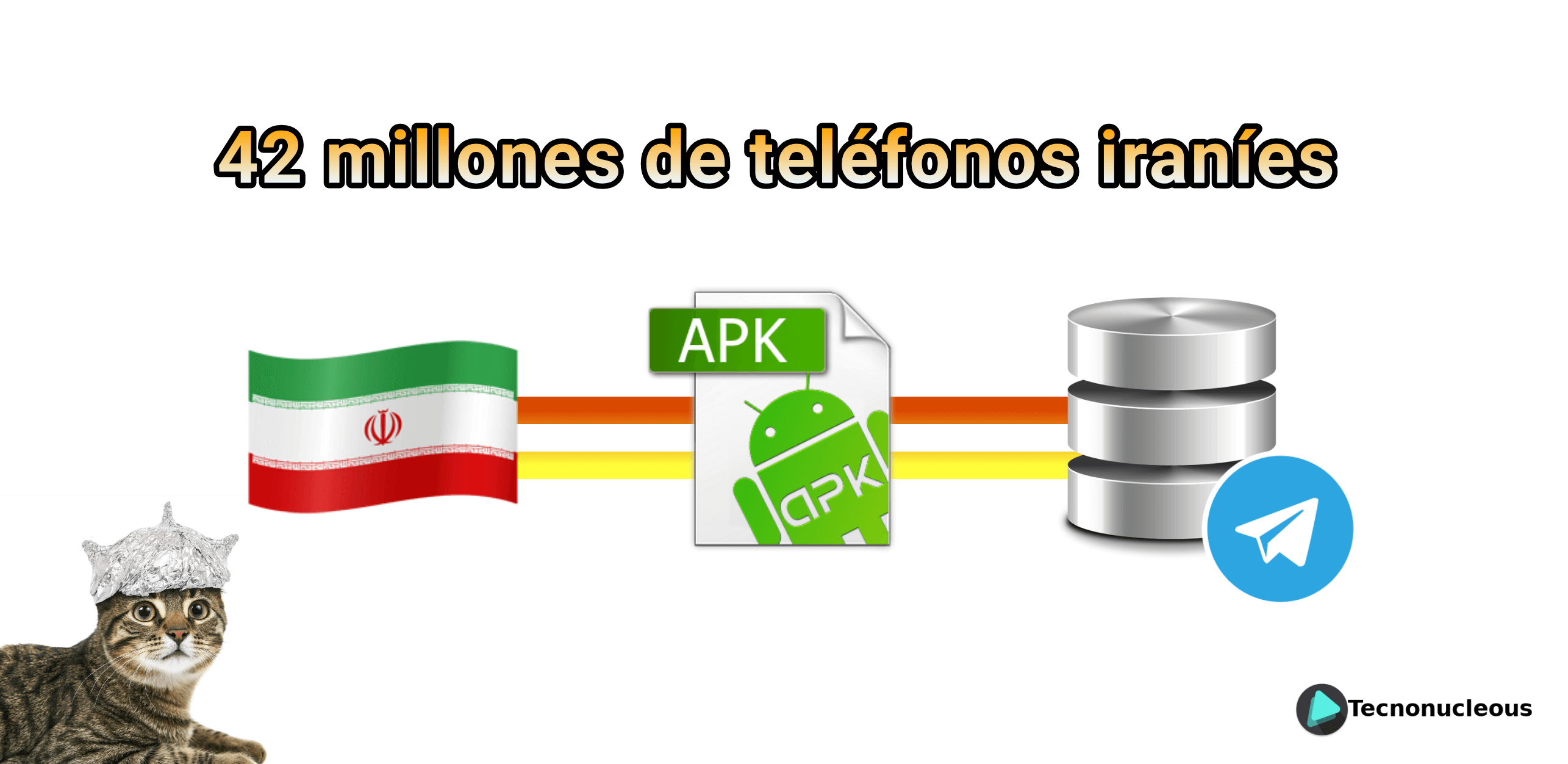 Se filtran 42 millones de números teléfono de usuarios iraníes de Telegram
