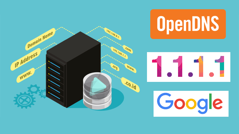 Comparación de rendimiento de los DNS: CloudFlare x Google x Quad9 x OpenDNS