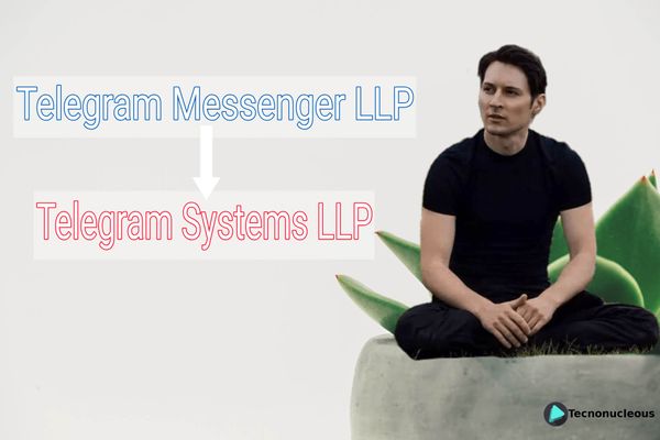 Telegram Messenger LLP pasa a llamarse Telegram Systems LLP