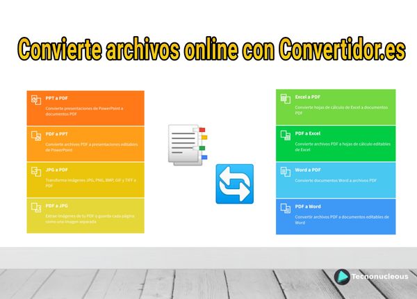 Convierte archivos online con Convertidor.es