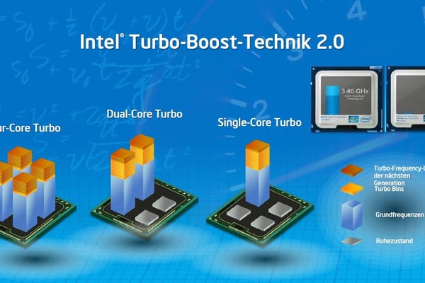 Qué es el Turbo Boost y como funciona?