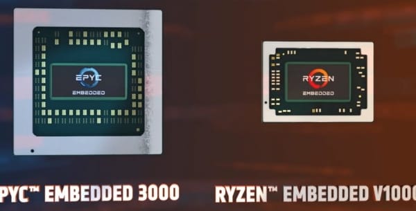 AMD lanza los procesadores Embedded  y Ryzen de EPYC para experiencias Zen extremas