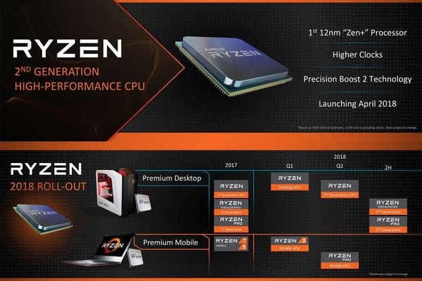 Los procesadores AMD Ryzen 2 serán un 30% más potentes que los actuales