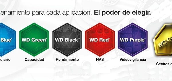 El mejor disco duro interno para tu PC: Western Digital Blue, Black, Red, Gold o Purple