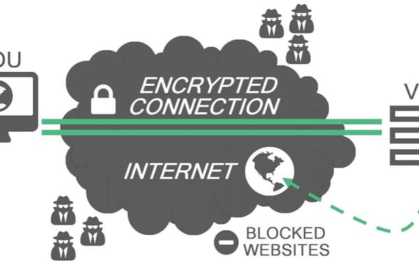 Cómo equilibrar la seguridad y las necesidades del usuario al elegir un proveedor de servicios VPN