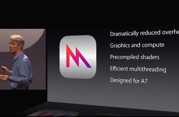 Apple eliminará el soporte para OpenGL y OpenCL en macOS