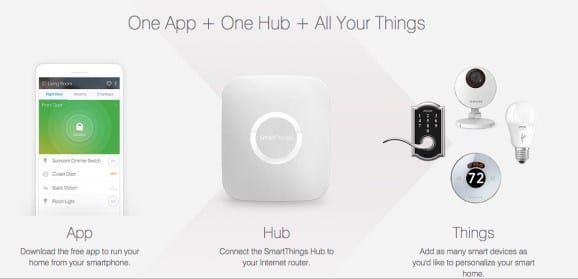 20 vulnerabilidades en SmartThings Hub de Samsung