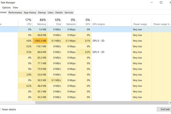 El Administrador de tareas no muestra correctamente el uso de la CPU en la actualización de Windows 10 de octubre de 2018
