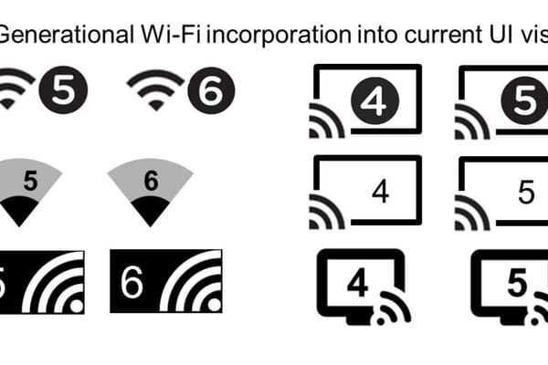 Wi-Fi Alliance simplifica el sistema de nombres: Bienvenido Wi-Fi 6, adiós 802.11ax